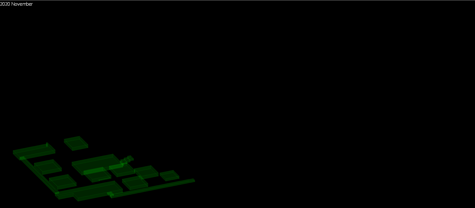 modeling of Hollywood Arts Collective