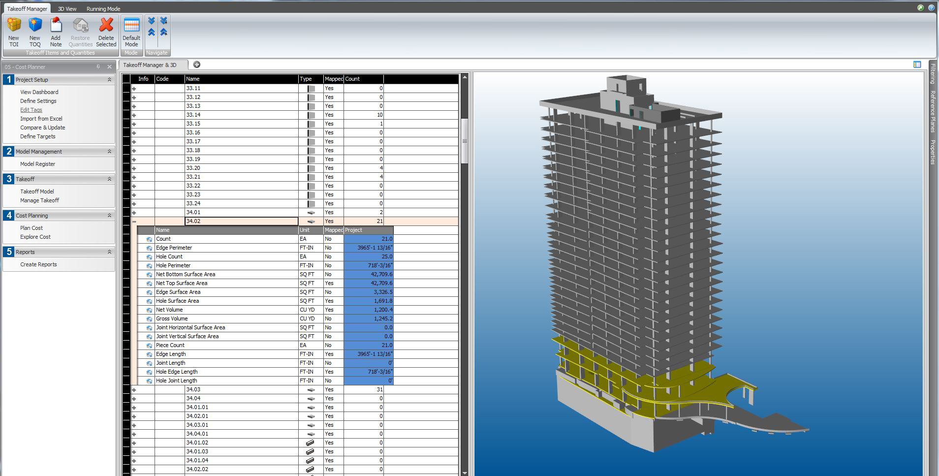 Cost estimation model